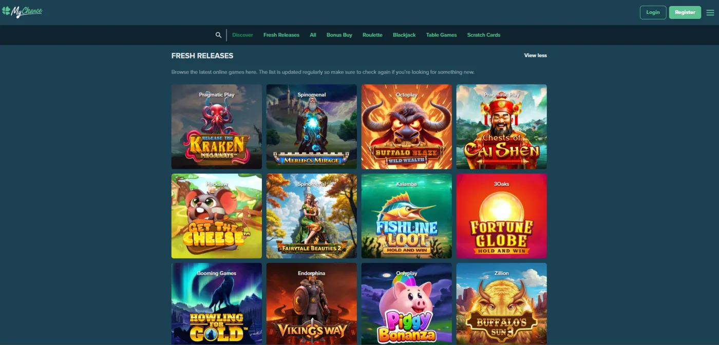 My Chance Casino ongoing promotions and cashback offers for NZ
